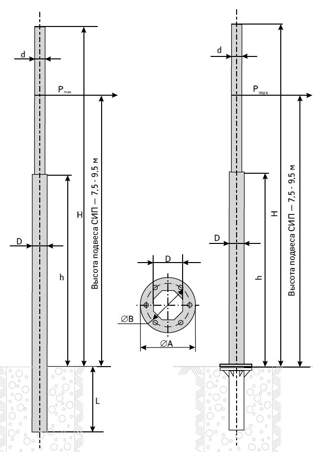 Опора ОКС-0,3-9,0 (И)