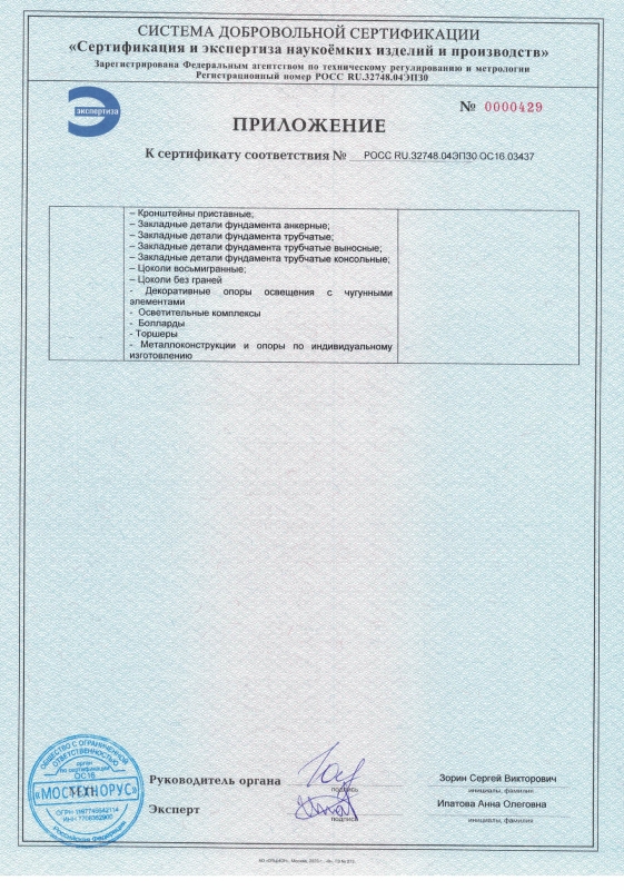 Приложение к сертификату соответствия