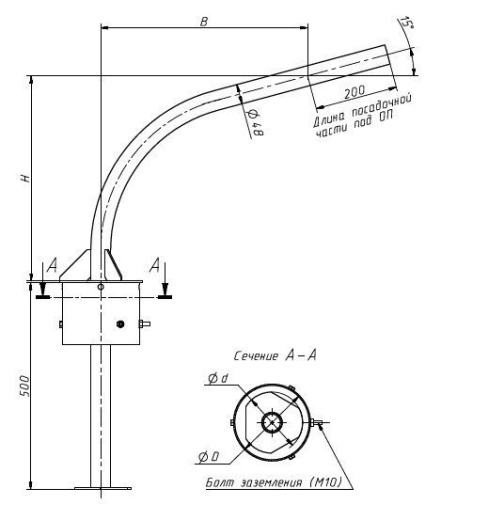 Кронштейн ТАНС.41.497.000 (1.К1-1,0-1,0-О10-ц)