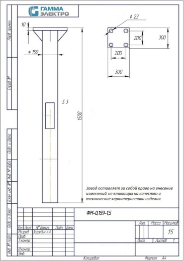 Закладная деталь ФМ 0,159-1,5