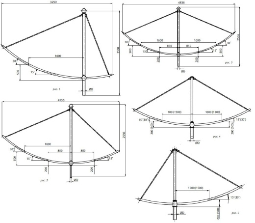 Кронштейн ТАНС.42.057.000 (6.К2-0,5-1,5-30.15/-Ф3-ц)