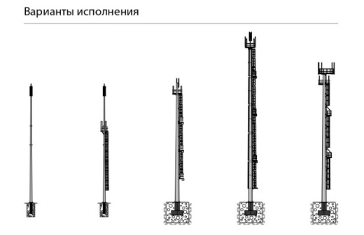 Мачта связи (высота 16-50м)