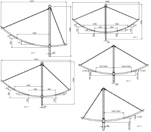 Кронштейн ТАНС.42.061.000 (6.К4-0,5-1,5-30.15/180-Ф3-ц)