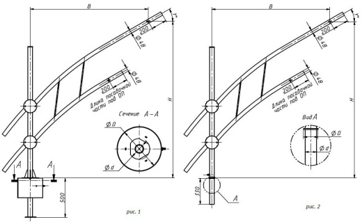 Кронштейн ТАНС.42.055.000 (5.К2-1,0-1,5-О3-ц)