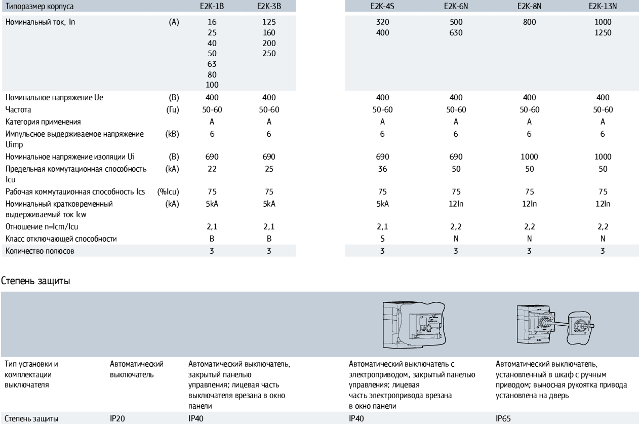 Номинальные токи выключателей