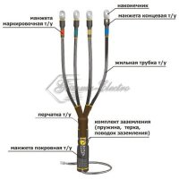 Муфта кабельная концевая 1КВТп- 4ж(150-240)
